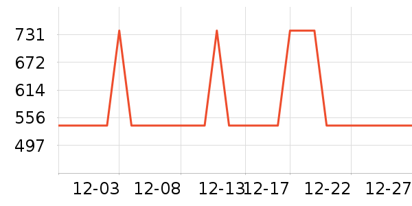 ��԰��������������ʷ�۸�