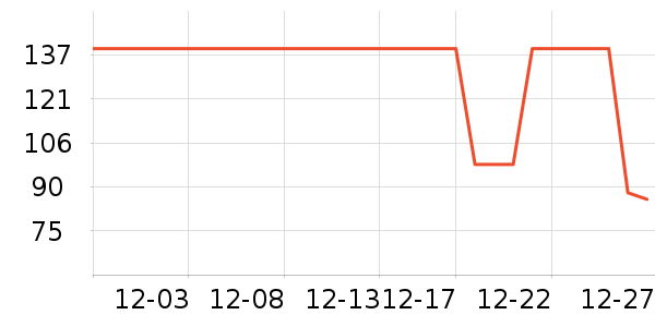 ��ɯ��ͯ������ʷ�۸�