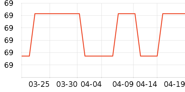 ��̤�˶�T��/POLO����ʷ�۸�