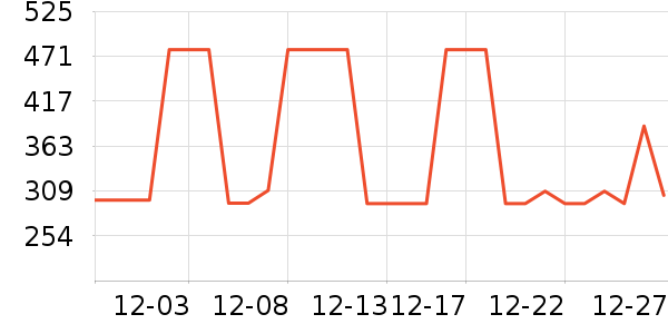 �Ϳ��˶�����/��ͷ����ʷ�۸�