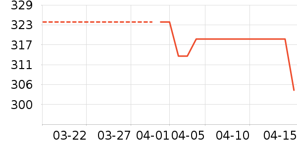 �����˶�Ь��ʷ�۸�