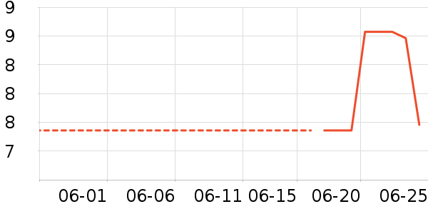 ���˼ҳ���������ʷ�۸�