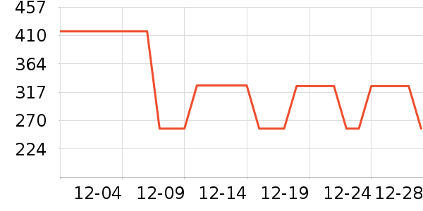 ��ʫϴ��ˮ��ʷ�۸�