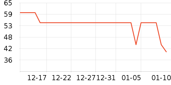 С��ķ��ͯ������ʷ�۸�