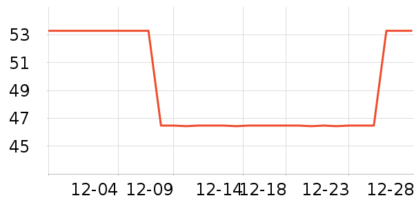 ���㴫���ϱ��ɻ���ʷ�۸�