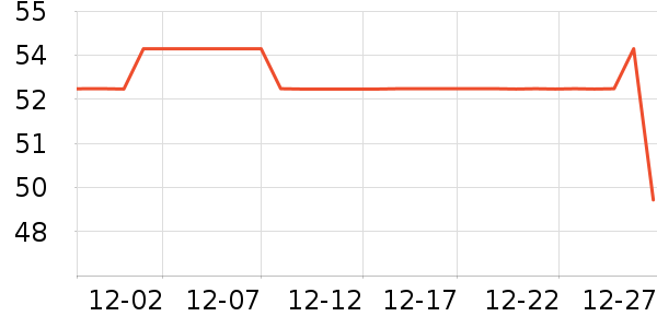 Ůʿ�ڿ���ʷ�۸�