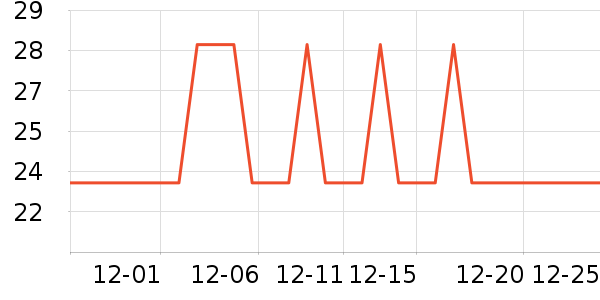 ɽɽ������ˮ����ʷ�۸�