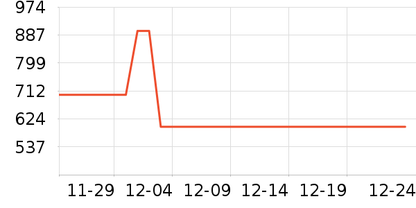 new balance�˶�Ь��ʷ�۸�