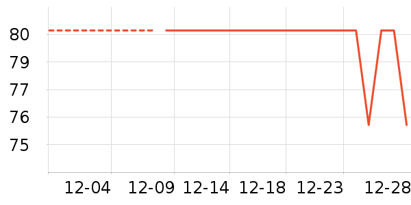 ��ͯ����/������ʷ�۸�