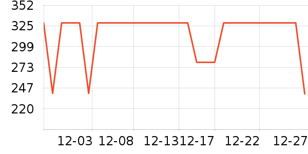 �����˶�Ь��ʷ�۸�