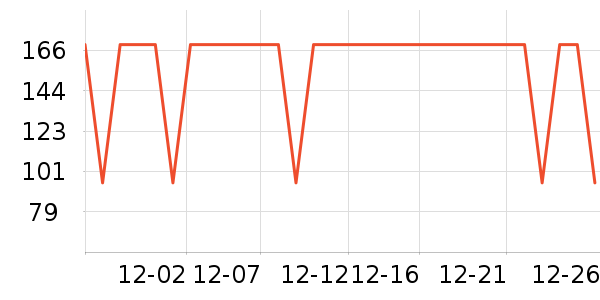����������ͯ��װ��ʷ�۸�