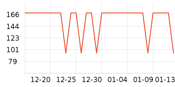 ����������ͯ��װ��ʷ�۸�