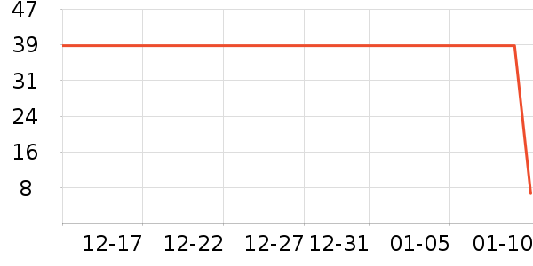 ������ʪ����ʷ�۸�