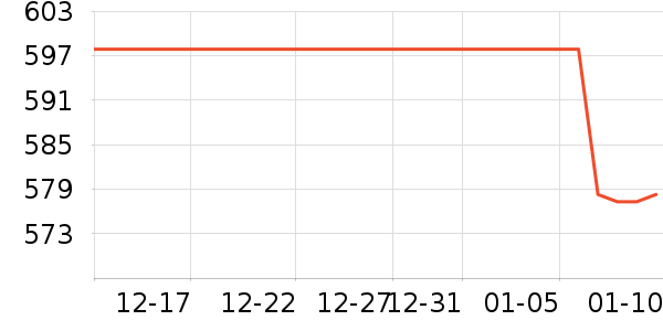 �׾���ʷ�۸�