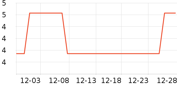 �˶����ⴹ����Ʒ��ʷ�۸�