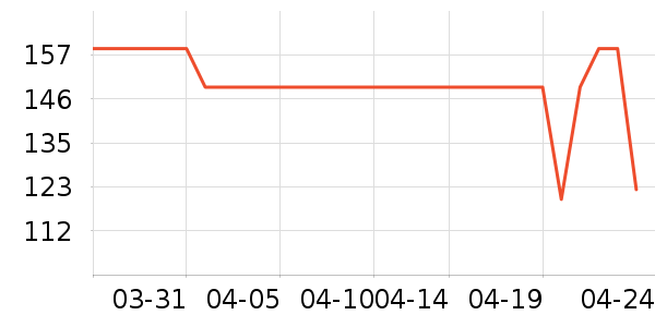 ��װ/ѧ���Ʒ�/�����Ʒ���ʷ�۸�