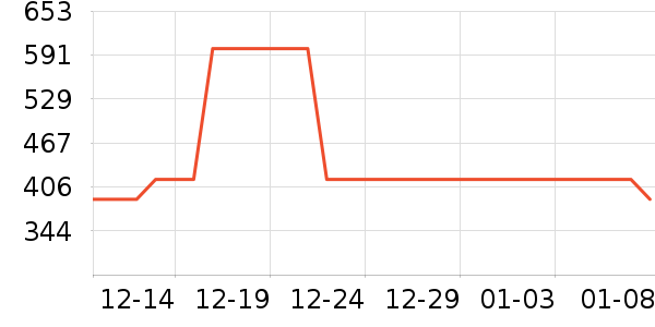 ���ؼѶ�Ӥ���̷���ʷ�۸�