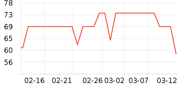 �������˶�����ʷ�۸�