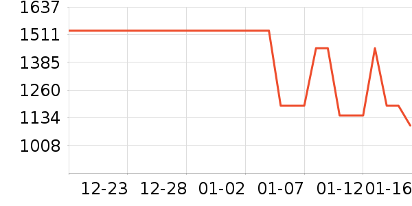 ��ͯ����/������ʷ�۸�