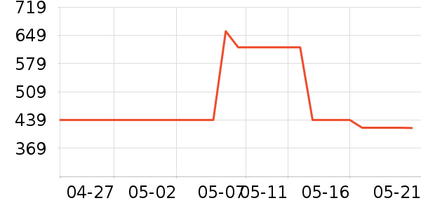 İɭ̫������ʷ�۸�