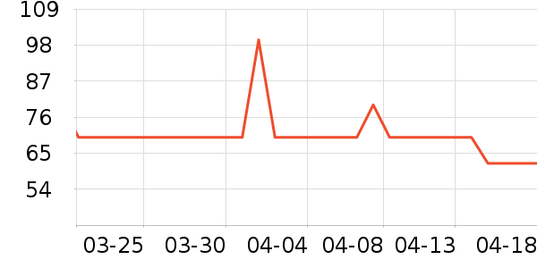 ����ϴ��Һ��ʷ�۸�