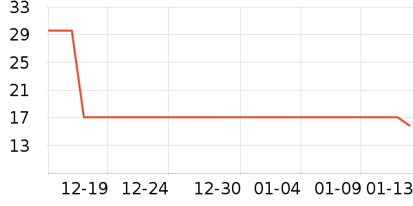 �����Ļ���ͯ����/ͯ����ʷ�۸�