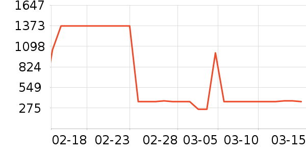 ־�߾�ˮ�豸��ʷ�۸�