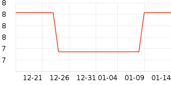 ����/�߲˸���ʷ�۸�