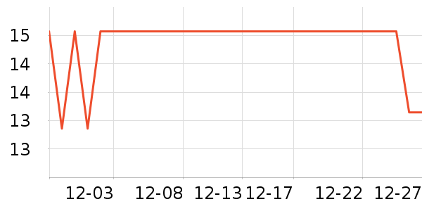 ����봹����Ʒ��ʷ�۸�