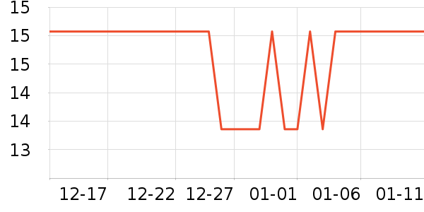 ����봹����Ʒ��ʷ�۸�