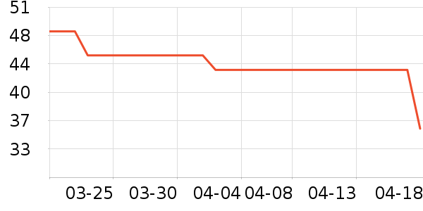 ����������ͯ������ʷ�۸�