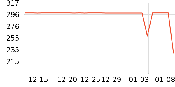 �����˶�Ь��ʷ�۸�