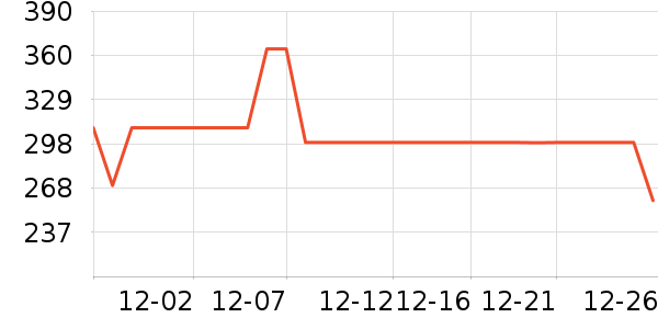 �����˶�Ь��ʷ�۸�