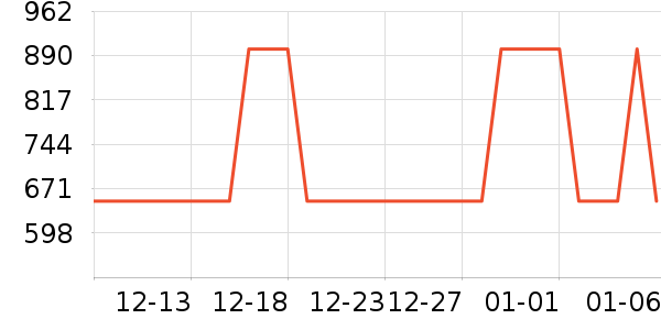 ��ϣ�ͻ����װ��ʷ�۸�