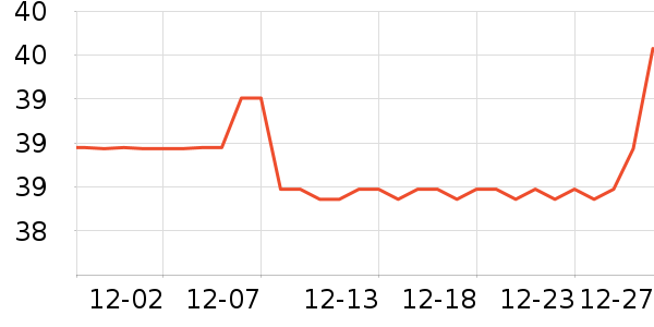 �罧�����������ʷ�۸�