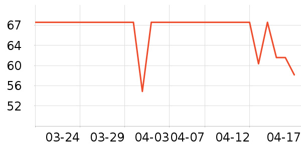 �����˶�����ʷ�۸�