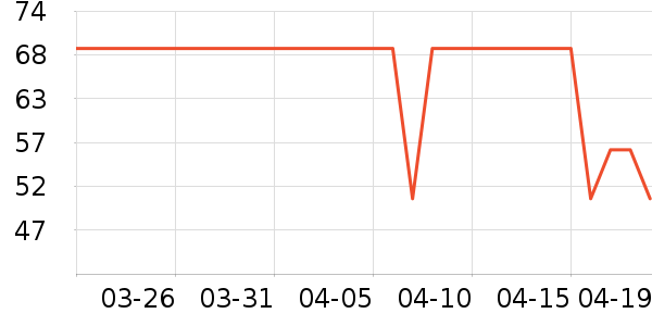 ����Ůʿ�ڿ���ʷ�۸�