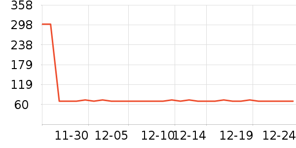 ��ķ��������ˮ��ʷ�۸�