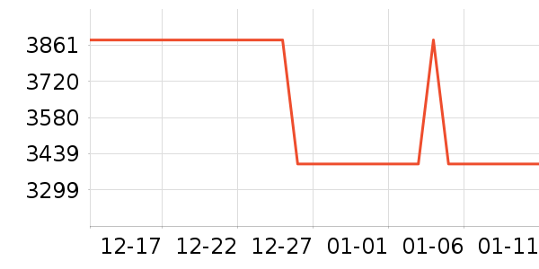 ����������Ͱ/�ǰ���ʷ�۸�