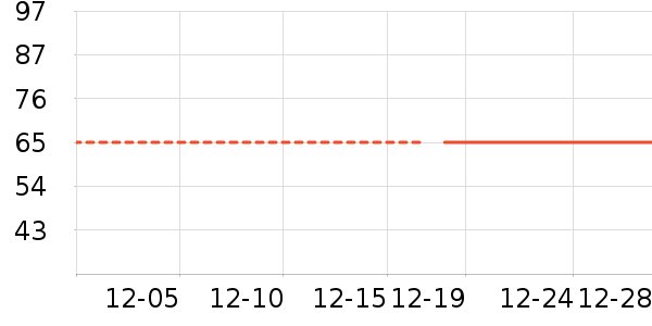 ţ��/��Ʒ��ʷ�۸�