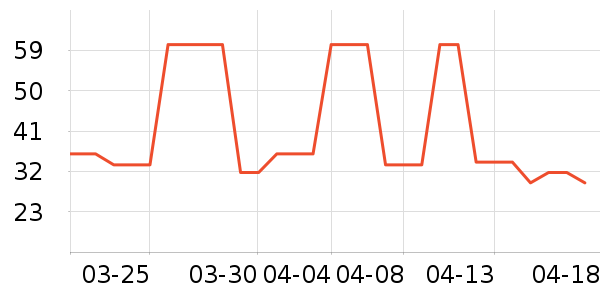 ��Ƥ����ʳ��ʷ�۸�