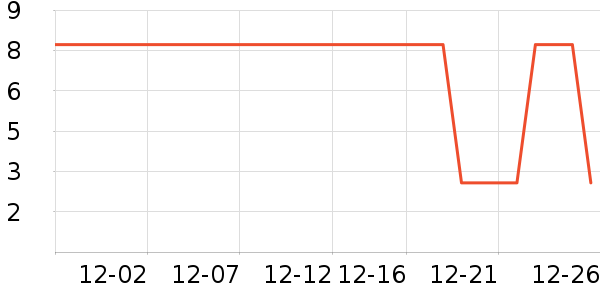 ��Ҽ�����������ʷ�۸�