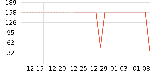 ��ͯ����/������ʷ�۸�