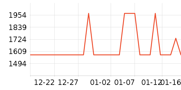 ��ɳ��ɳ����ʷ�۸�