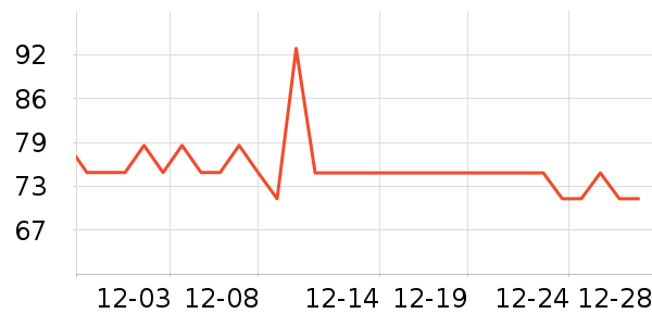 �����ݱ���������ʷ�۸�