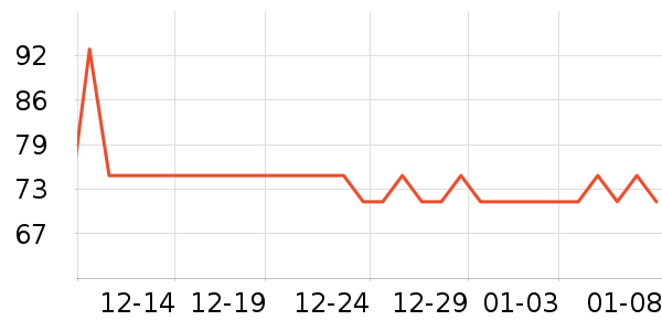 �����ݱ���������ʷ�۸�