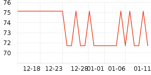 �����ݱ���������ʷ�۸�