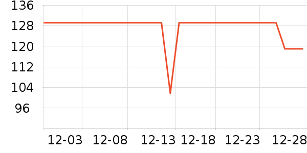 �ز��˶�Ь��ʷ�۸�