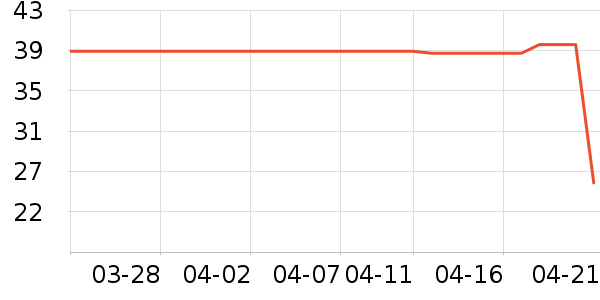OUT-OF-OFFICE�߹���ʷ�۸�