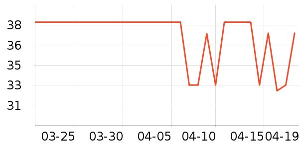 ���κ��Ǹ��/������ʷ�۸�